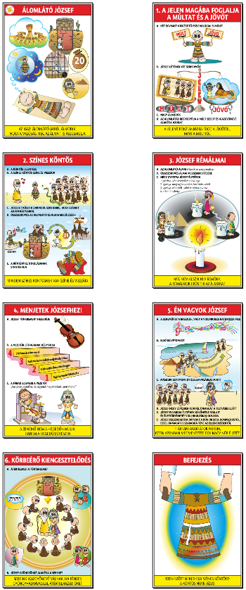 Álomlátó plakátok