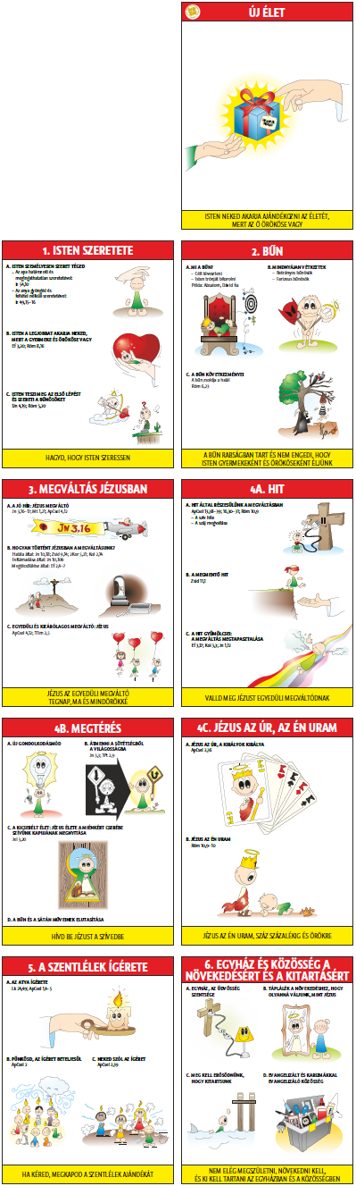 Új Élet k. plakátjai 2012-09
